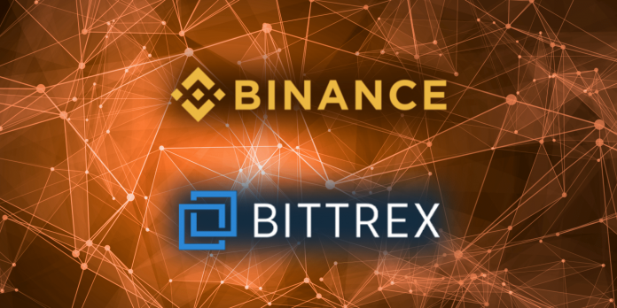 Binance Và Bittrex